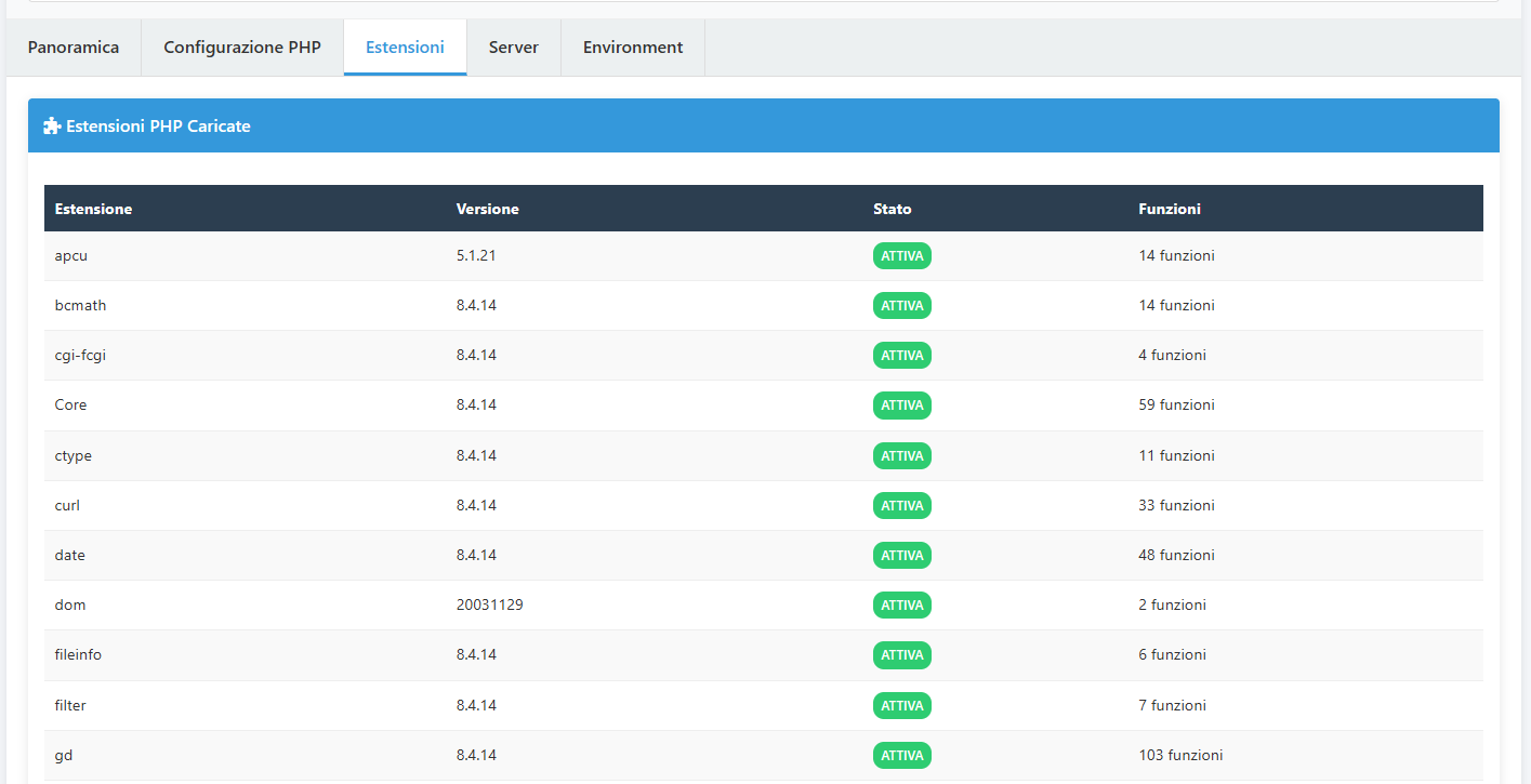 Screenshot Dashboard PHP per Monitorare il Server: Script Protetto con Login e Sessioni
